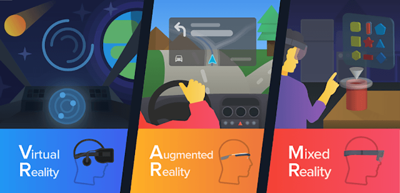 Digital Merger supporta Softlab nella ricerca e sviluppo di soluzioni innovativi nel mondo della VR/AR e MR